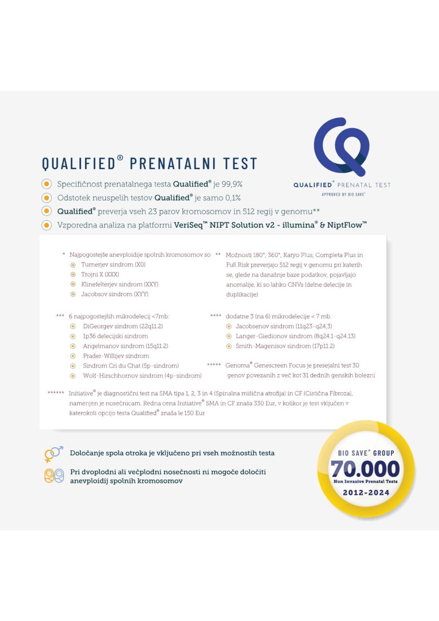 Qualified novi paketi 2